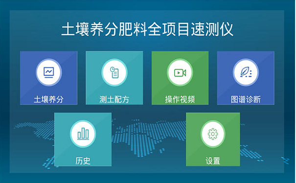 化肥檢測(cè)儀